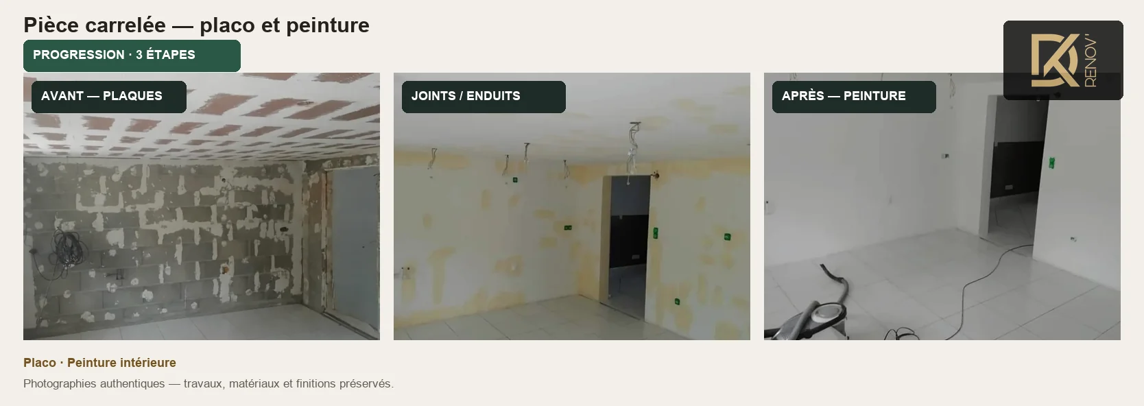Progression réelle du chantier Pièce carrelée