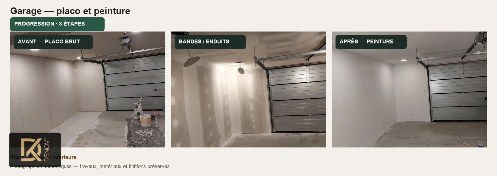 Progression réelle du chantier Garage remis au propre