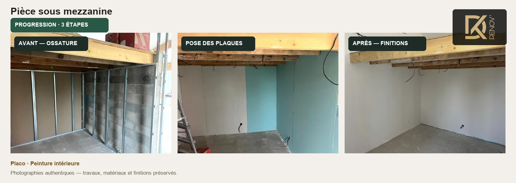 Progression réelle du chantier Pièce sous mezzanine