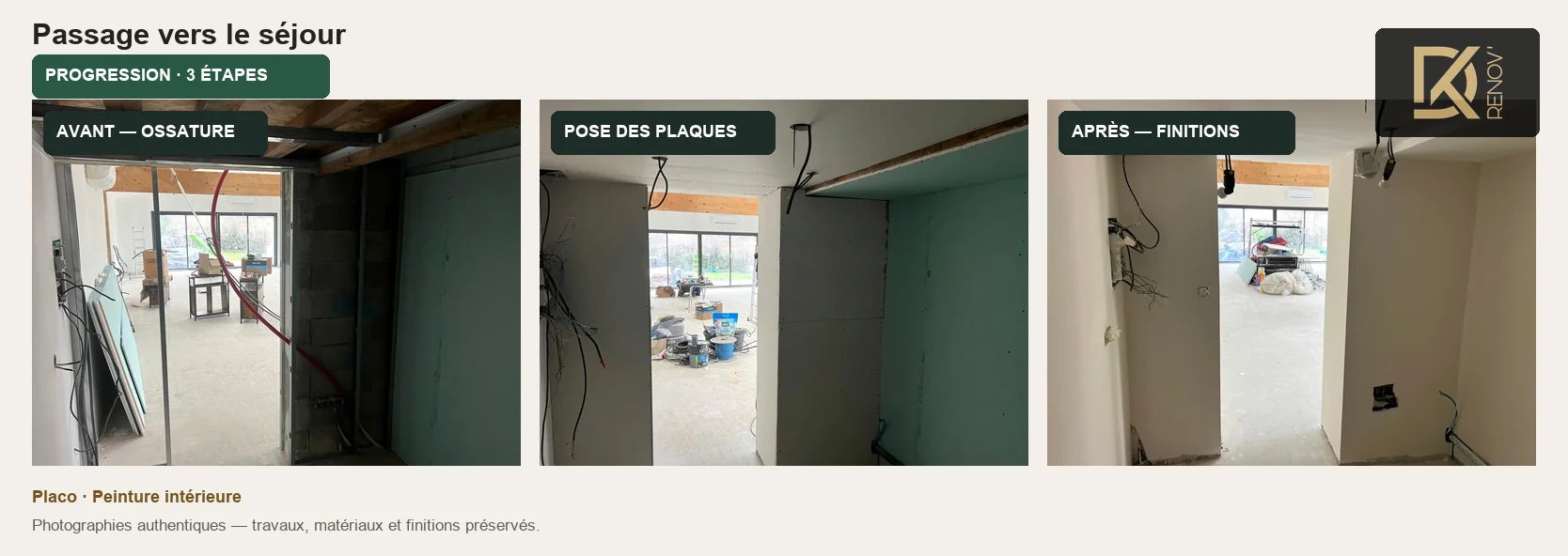 Progression réelle du chantier Passage vers le séjour