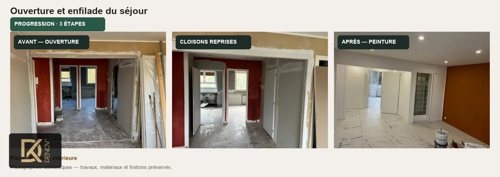 Progression réelle du chantier Ouverture et enfilade du séjour